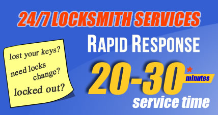 Mobile North Kensington Locksmiths